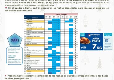 Calendario de Entrega de Pavos para Médicos Afiliados Diciembre 2025